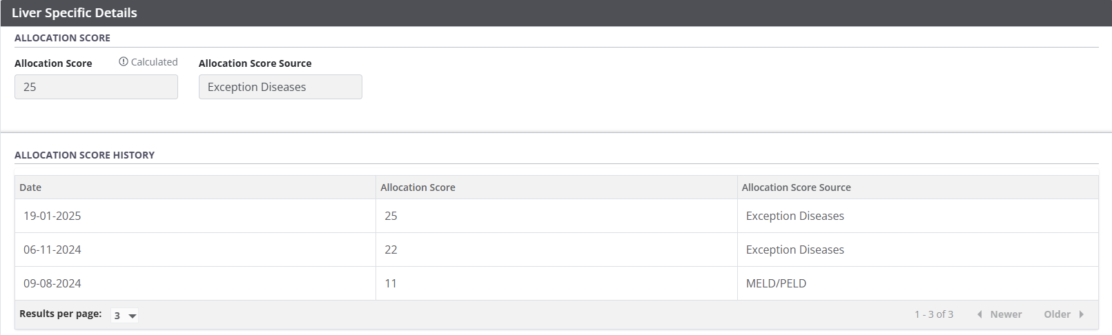 Allocation score history with exception disease points reflected